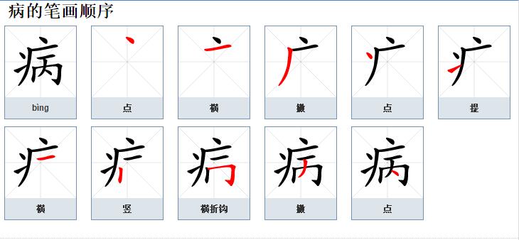 病的笔顺病字的笔顺怎么写