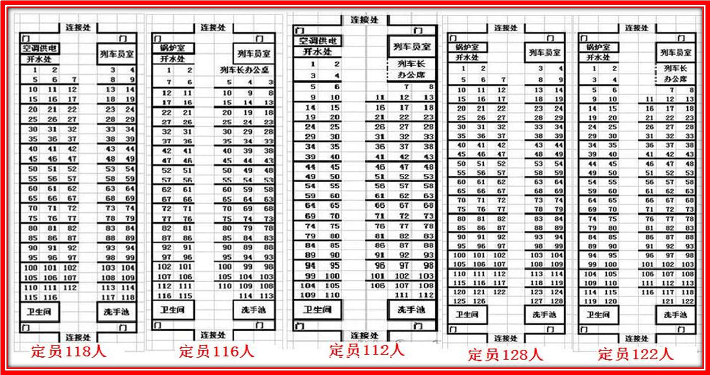 火车硬座分布图