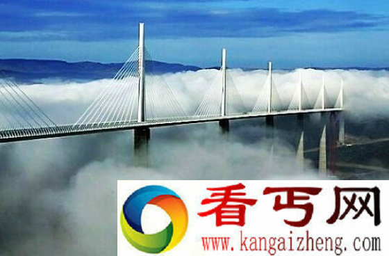 米洛高架桥