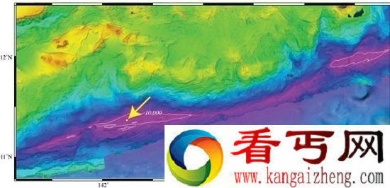 马里亚纳海沟有多深