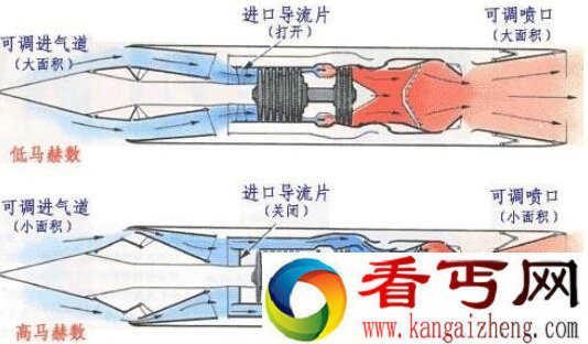 中国新型高超音速飞机首飞 比美军侦察机更快