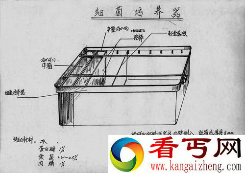 [多图]日军731部队研制细菌武器鼠疫的传播的途径