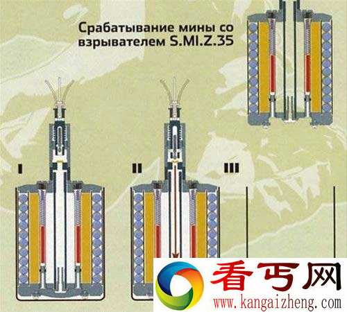 [多图]二战盟军步兵最恐惧武器--S跳雷