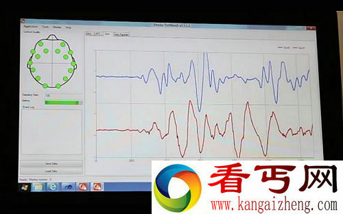 大脑的力量 脑电波控制滑板移动 最高时速可达30英里