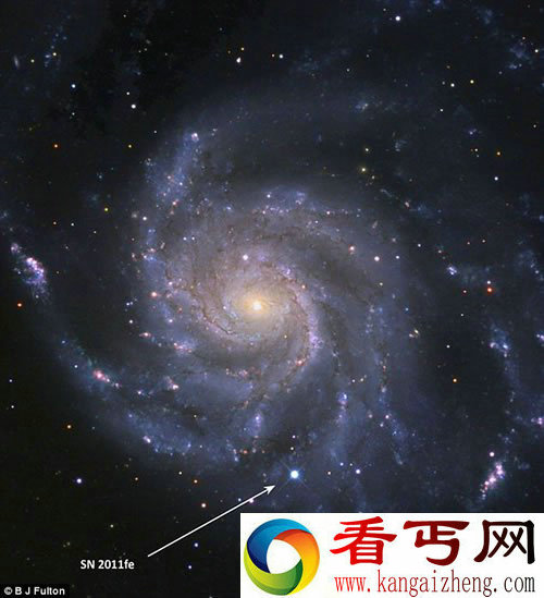 史上距离最近 发现爆炸仅11小时的超新星