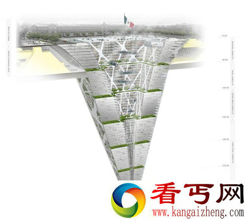 隐藏在地下1000英尺的摩天大楼 应该叫摩地大楼