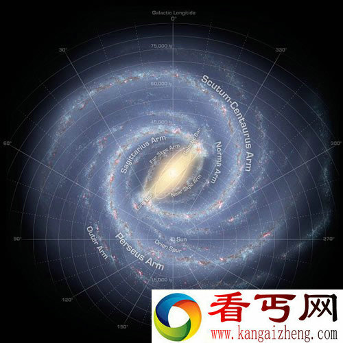 10亿颗宜居行星隐藏在银河系