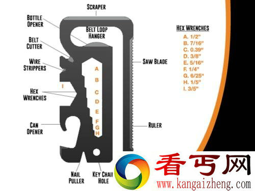 可以放在钱包的万能实用小工具