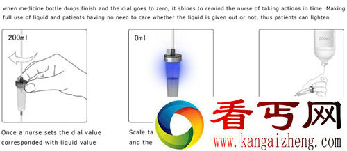 Easy Fd输液瓶 带输液完成自动提醒功能