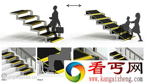 Convertible 楼梯上的楼梯 可转换成一个斜坡