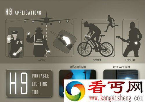 H9 便携式照明工具 直接绑定在手上