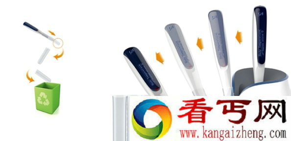 简单而快速 E-spatula概念检查工具