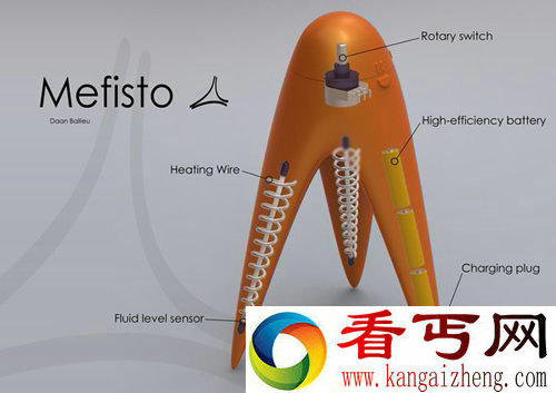 Mefisto 概念外置加热器 减少不必要的浪费