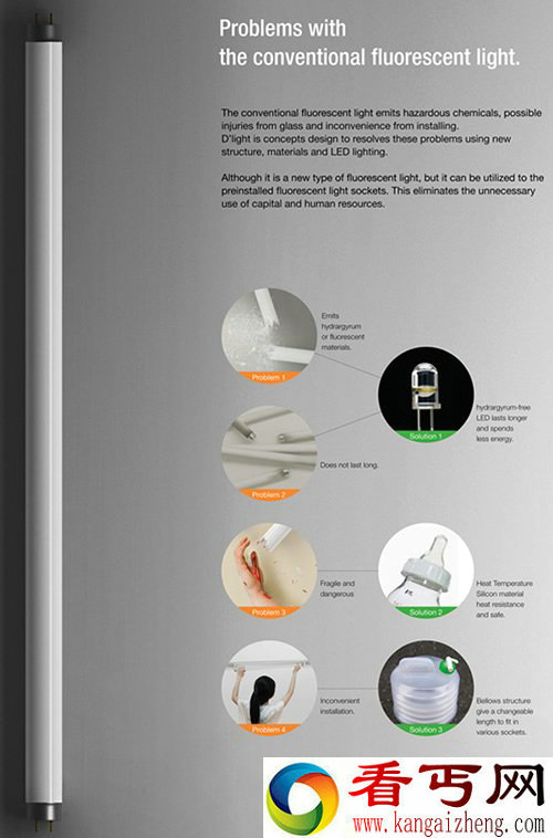D Light 可伸缩LED日光灯 还更省电