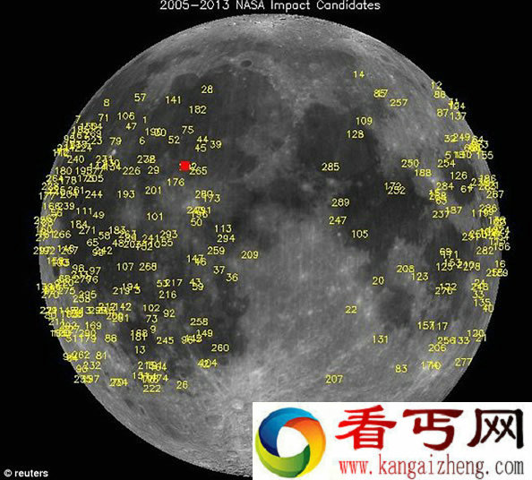 迄今最大规模的流星撞击月球 地球上用肉眼可见