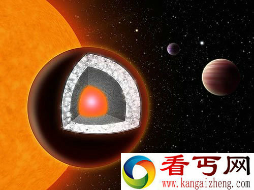 “钻石星球”距地球40光年之外的一颗岩石行星