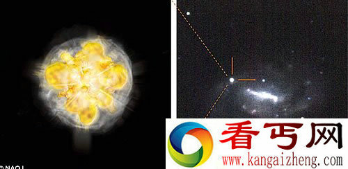 一个新的层面 超新星爆炸的3D结构图 解开死亡恒星的谜团