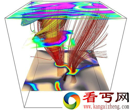 太阳表面发现超级龙卷风 每个可持续大约13分钟