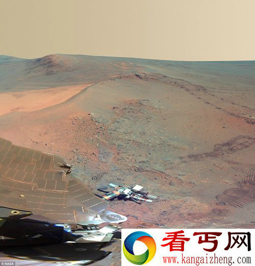 360度 细看火星最壮观的全景画面