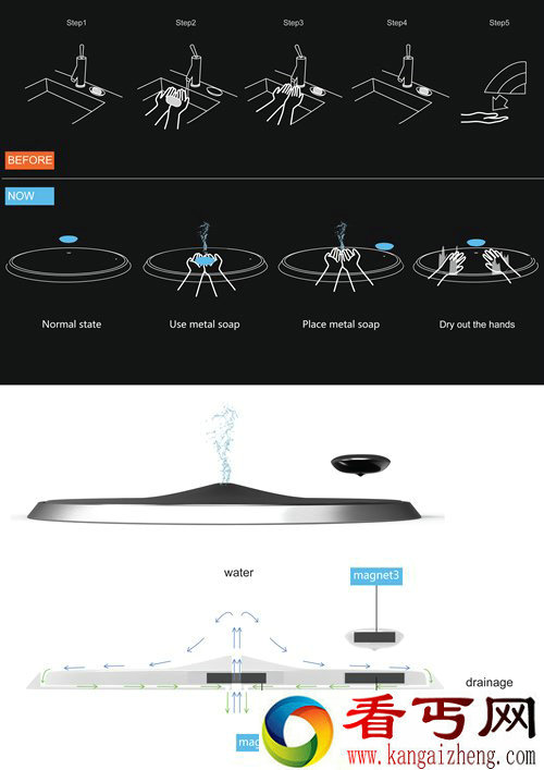 磁悬浮洗手盆 感受不一样的洗手方式
