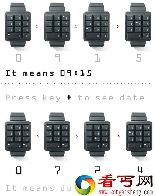 数字键盘手表 另类的时间显示