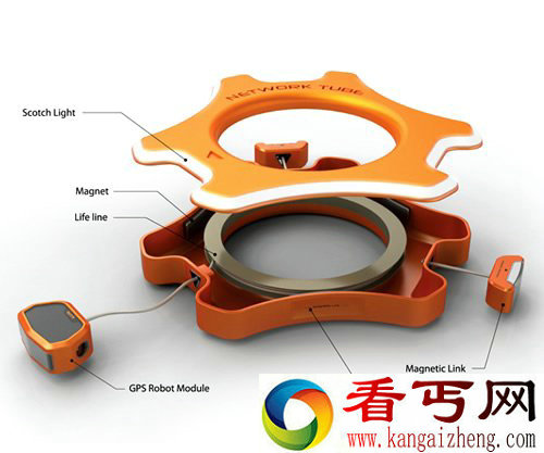 救生圈的新概念 拥有GPS 定位功能