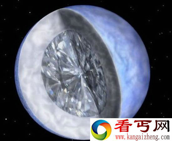 宇宙大爆炸产生的十个没有解开的谜团 什么是超新星？