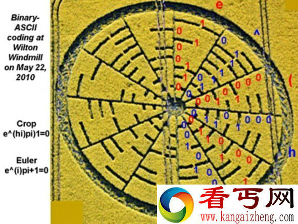 英国麦田怪圈惊现莱昂哈德-欧拉的数学定理