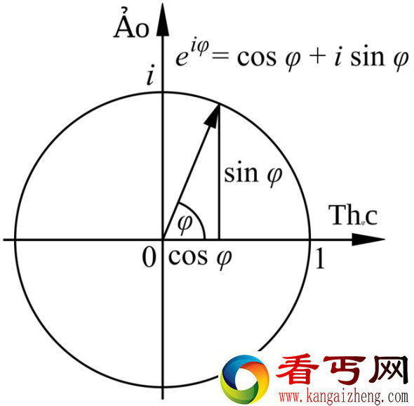 英国麦田怪圈惊现莱昂哈德-欧拉的数学定理