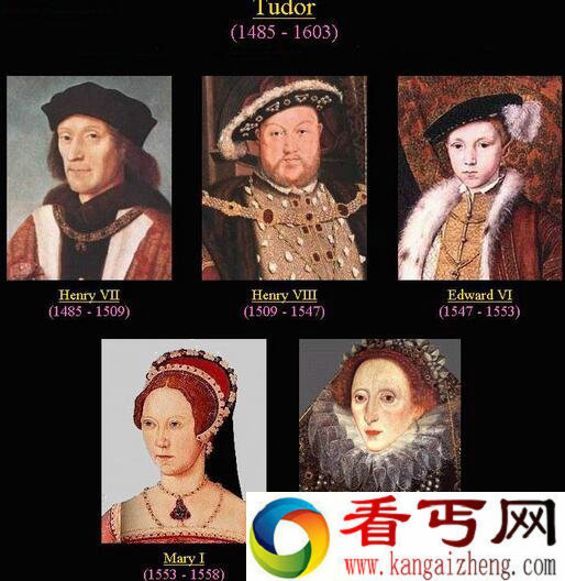 英国历史上有几个王朝