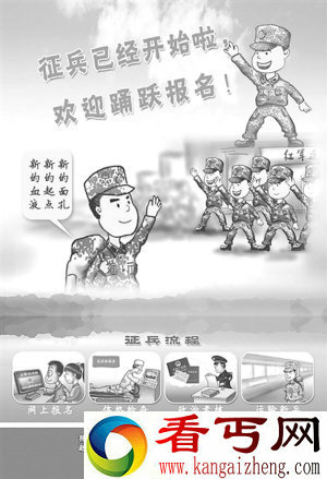 穿上军装咱们也来当兵吧。