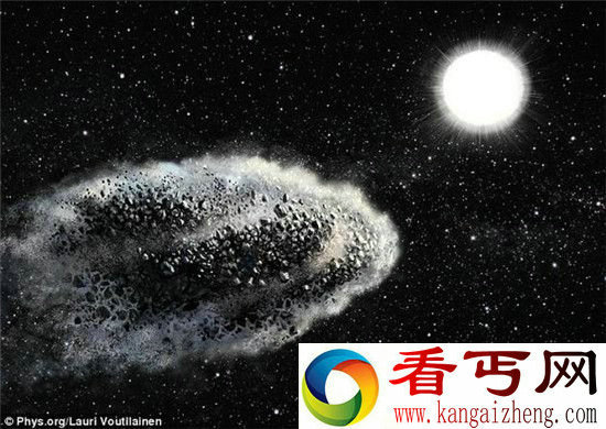 近地小行星失踪之谜 撞上太阳自取灭亡