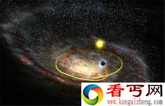 UFO竟来自银河系中心超大黑洞 外星人已入侵