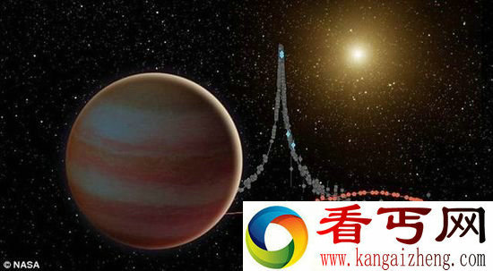 据最新发现：褐矮星大气层可能有生命存在?