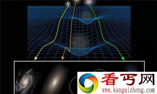 新的星系引力理论得到实证 暗物质说或将被颠覆