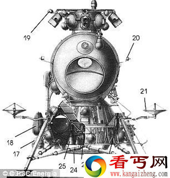 俄罗斯计划2031年登月 在月球建立永久基地