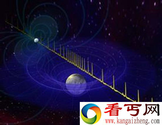 脉冲星导航是什么? 中国科学家要重构时空基准