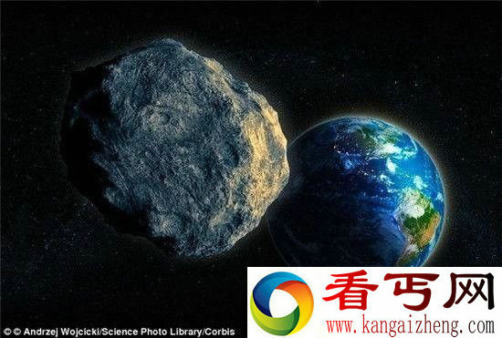 地球周围被百万颗小行星包围!随时可能撞向地球