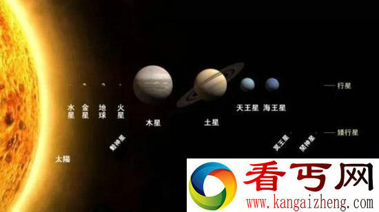 鸟神星的小卫星被发现 与冥王星同区域