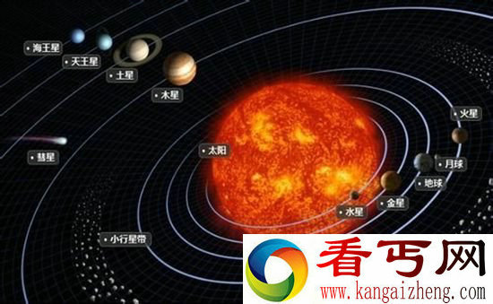 末日来临冰河时代重现 太阳是否要进入休眠期？