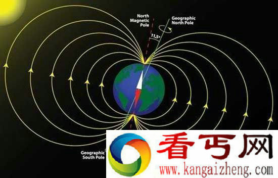 地球六大异常现象盘点 或将加速人类灭亡