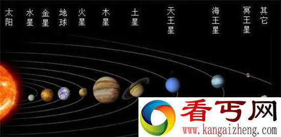 揭开火星的神秘面纱 “火星外星人”从何而来?