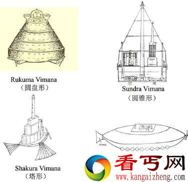 古印度雕塑外星人飞船 史前UFO“战神之车”