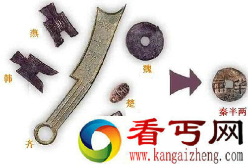 中国古代货币的演变