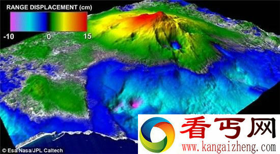 NASA绘欧洲17世纪最活跃火山喷发三维图像