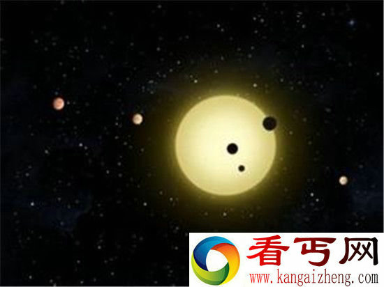 科学家发现系外行星存在轨道迁移 行星也串门 