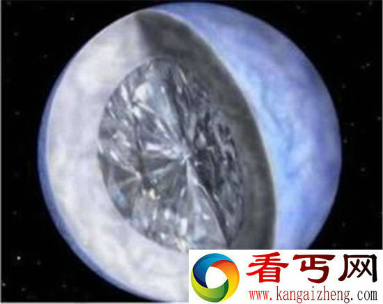 黑洞里面有什么?竟藏3000万钻石星球