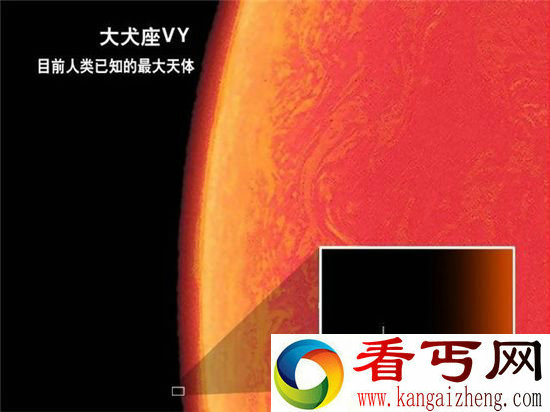 宇宙最大天体太阳的100亿倍 地球只是小芝麻