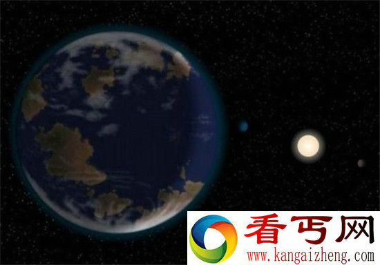 真的有外星人吗?外星人居住的星球大盘点