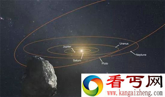 第九大行星已被证实 2万年绕太阳一圈